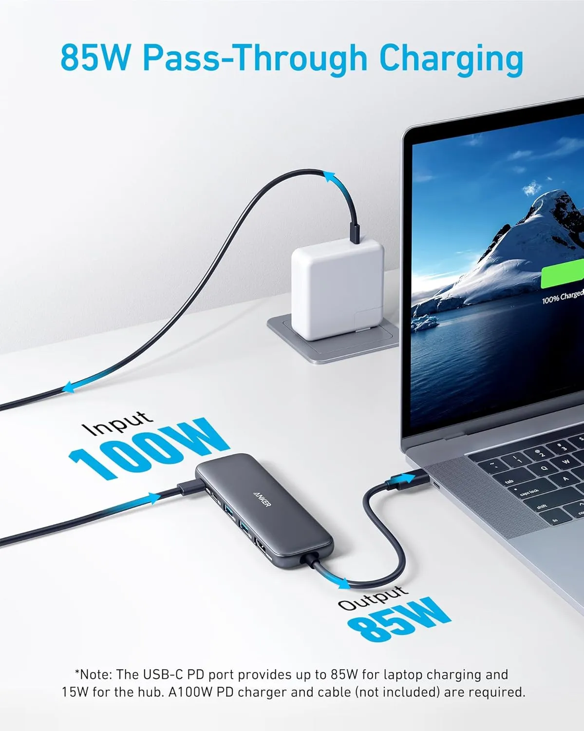 Anker USB C Hub, 5-in-1 USBC to HDMI Splitter with 4K Display, 1 x Powered USB-C 5Gbps & 2Powered USB-A 3.0 5Gbps Data Ports for MacBook Pro, MacBook Air, Dell and More