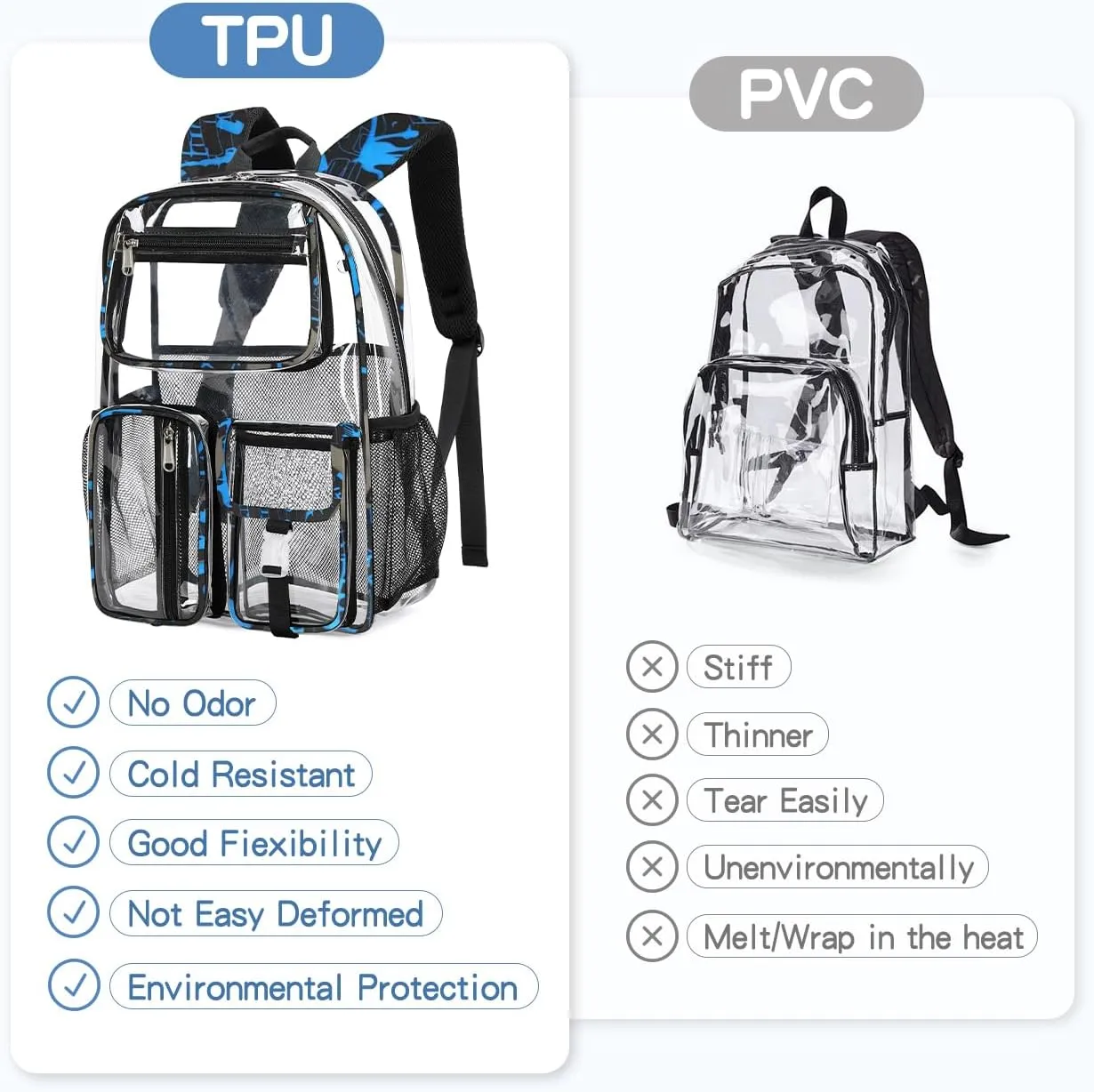 Cusangel Clear School Backpack,Heavy Duty Clear Backpack,16.5 x12 x5inch TPU Large Capacity See Through bookbag for Sport Events,Travel (Blue)