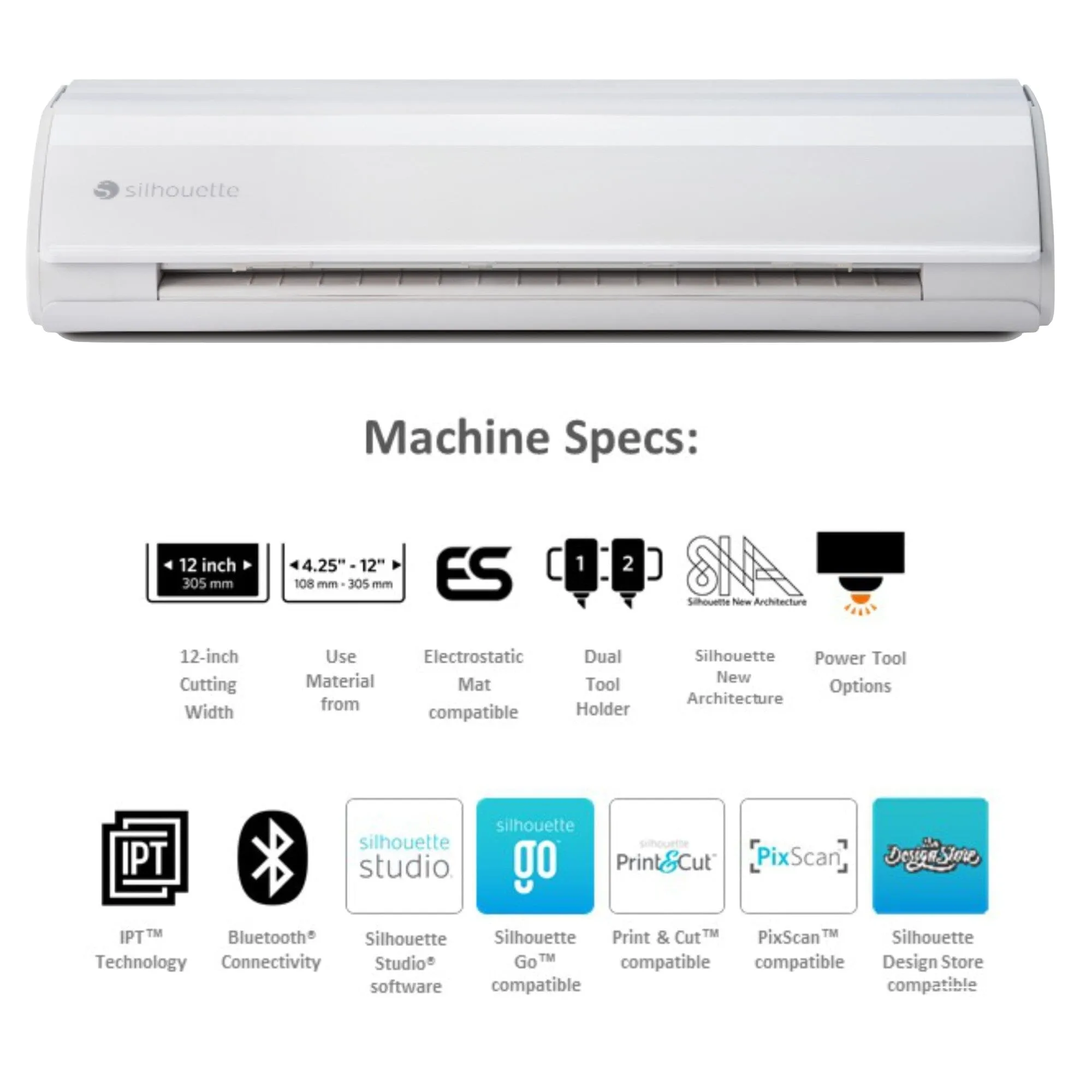 Silhouette White Cameo 5 w/ 8-in-1 Turquoise Heat Press & Siser HTV